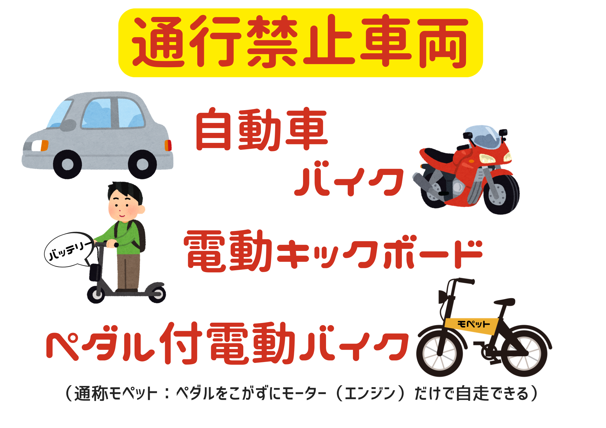 中庭通路は車両進入禁止です